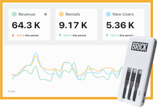 Brickstatistik