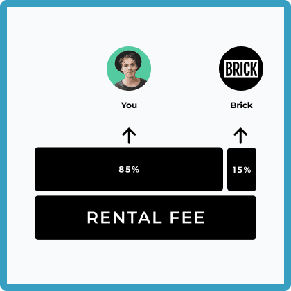 Imagem que explica a relação da taxa de aluguer entre si, enquanto parceiro, e a Brick